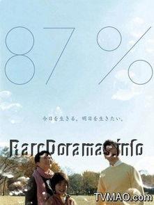 87生存率在线观看,揭秘生死边缘的生存奇迹